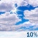 Mostly Cloudy Mostly Cloudy